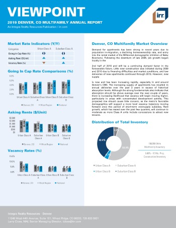 2019 Annual Viewpoint Denver Multifamily Report