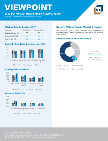 2019 Annual Viewpoint Detroit Multifamily Report