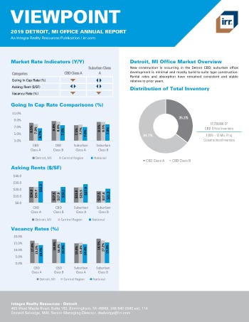 2019 Annual Viewpoint Detroit Office Report