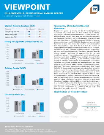 2019 Annual Viewpoint Greenville Industrial Report