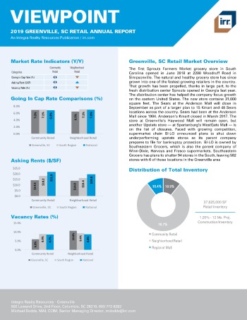 2019 Annual Viewpoint Greenville Retail Report