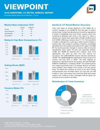 2019 Annual Viewpoint Hartford Retail Report
