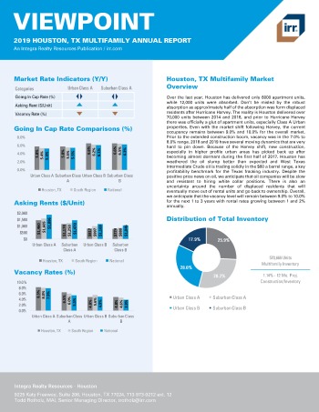 2019 Annual Viewpoint Houston Multifamily Report