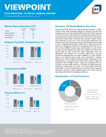 2019 Annual Viewpoint Houston Retail Report