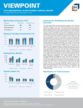 2019 Annual Viewpoint Indianapolis Multifamily Report
