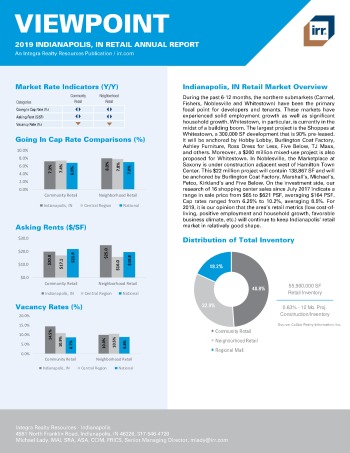 2019 Annual Viewpoint Indianapolis Retail Report