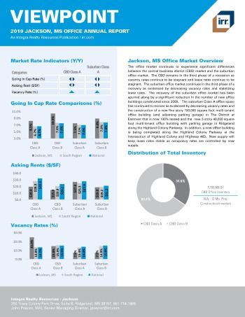 2019 Annual Viewpoint Jackson Office Report