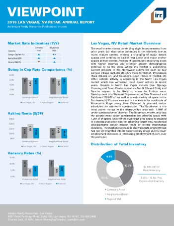 2019 Annual Viewpoint Las Vegas Retail Report