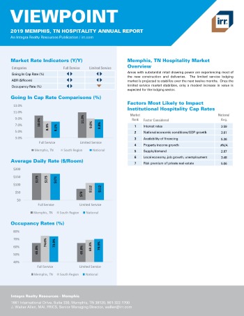 2019 Annual Viewpoint Memphis Hospitality Report