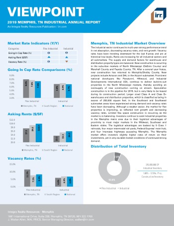 2019 Annual Viewpoint Memphis Industrial Report
