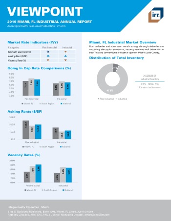 2019 Annual Viewpoint Miami Industrial Report
