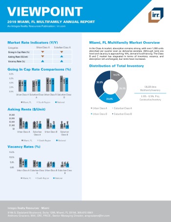 2019 Annual Viewpoint Miami Multifamily Report