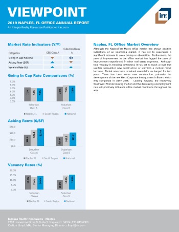 2019 Annual Viewpoint Naples Office Report