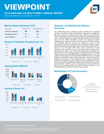 2019 Annual Viewpoint Oakland Multifamily Report