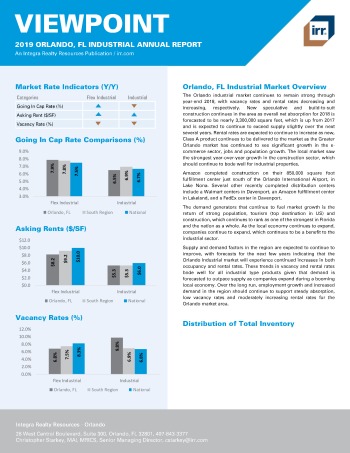 2019 Annual Viewpoint Orlando Industrial Report
