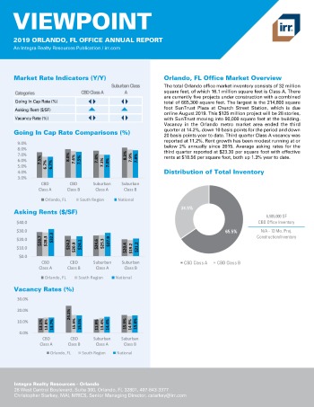 2019 Annual Viewpoint Orlando Office Report