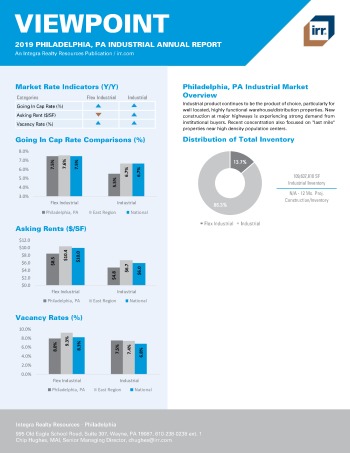 2019 Annual Viewpoint Philadelphia Industrial Report