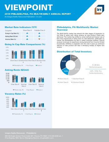 2019 Annual Viewpoint Philadelphia Multifamily Report