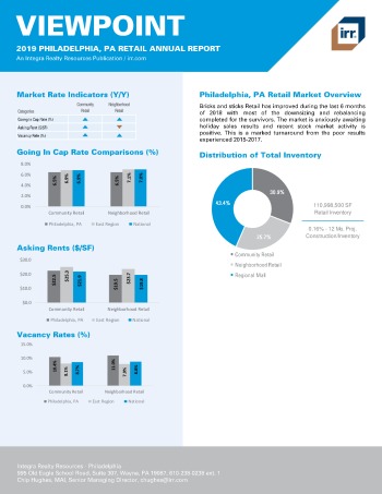 2019 Annual Viewpoint Philadelphia Retail Report