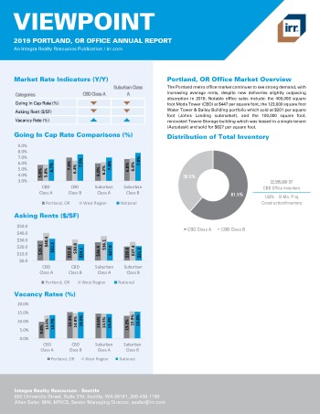2019 Annual Viewpoint Portland Office Report