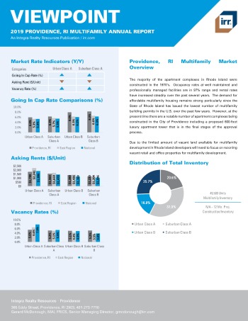 2019 Annual Viewpoint Providence Multifamily Report