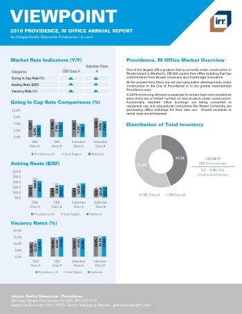 2019 Annual Viewpoint Providence Office Report