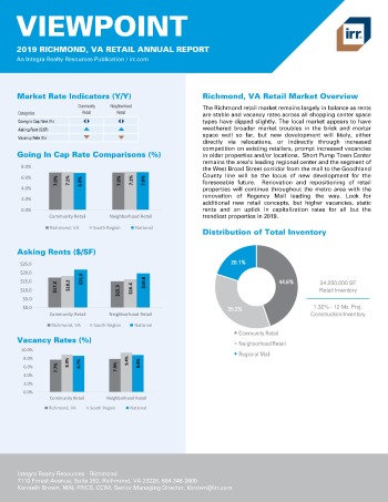 2019 Annual Viewpoint Richmond Retail Report