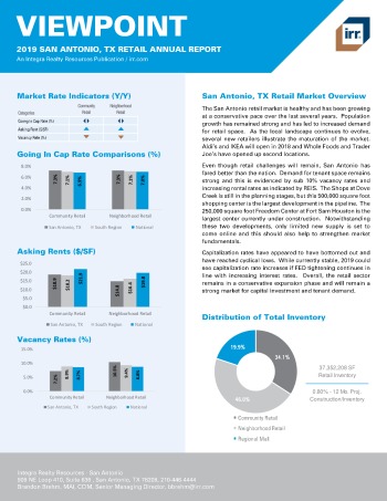 2019 Annual Viewpoint San Antonio Retail Report