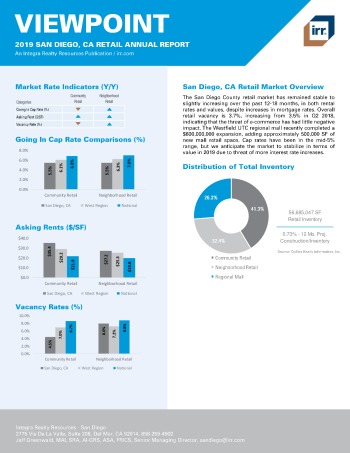 2019 Annual Viewpoint San Diego Retail Report