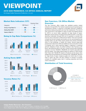 2019 Annual Viewpoint San Francisco Office Report