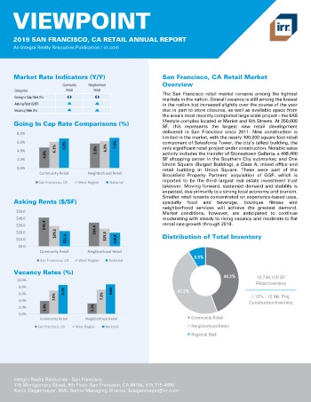 2019 Annual Viewpoint San Francisco Retail Report