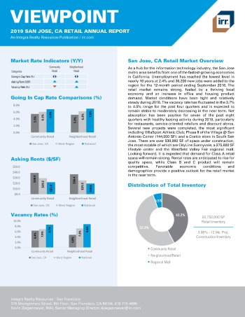 2019 Annual Viewpoint San Jose Retail Report
