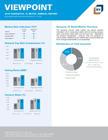 2019 Annual Viewpoint Sarasota Retail Report