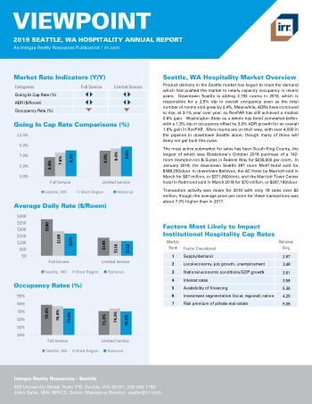 2019 Annual Viewpoint Seattle Hospitality Report