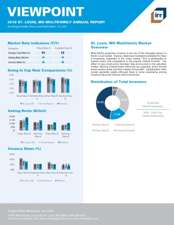 2019 Annual Viewpoint St. Louis Multifamily Report