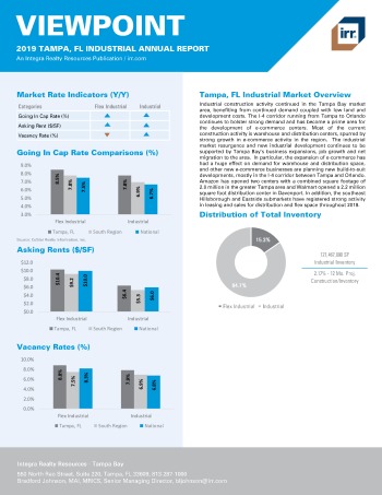 2019 Annual Viewpoint Tampa Industrial Report