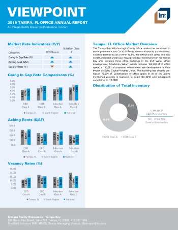 2019 Annual Viewpoint Tampa Office Report
