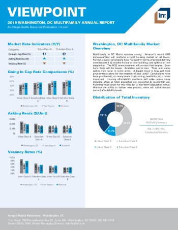 2019 Annual Viewpoint Washington Multifamily Report