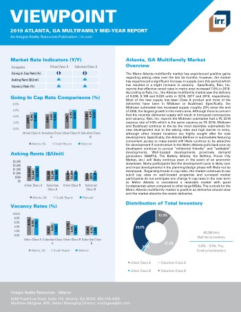 2019 Mid-Year Viewpoint Atlanta Multifamily Report