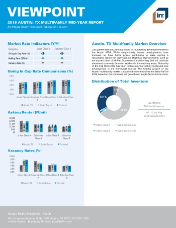 2019 Mid-Year Viewpoint Austin Multifamily Report