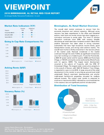 2019 Mid-Year Viewpoint Birmingham Retail Report