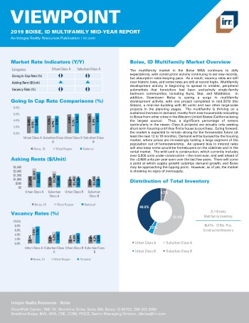 2019 Mid-Year Viewpoint Boise Multifamily Report