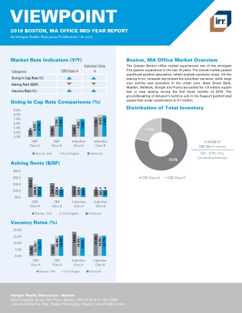 2019 Mid-Year Viewpoint Boston Office Report