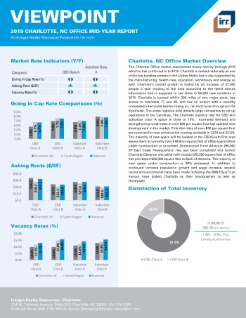 2019 Mid-Year Viewpoint Charlotte Office Report