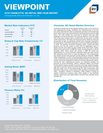2019 Mid-Year Viewpoint Charlotte Retail Report