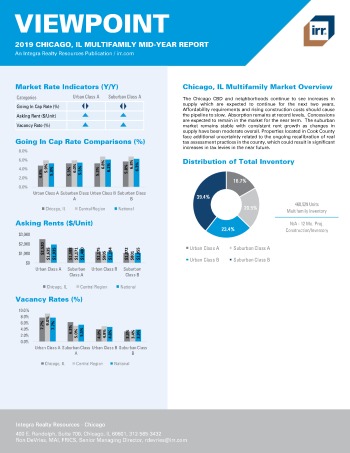 2019 Mid-Year Viewpoint Chicago Multifamily Report