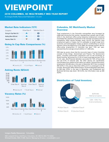 2019 Mid-Year Viewpoint Columbia Multifamily Report