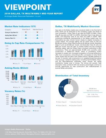 2019 Mid-Year Viewpoint Dallas Multifamily Report