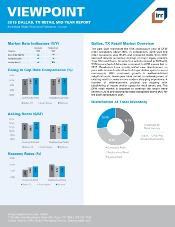 2019 Mid-Year Viewpoint Dallas Retail Report