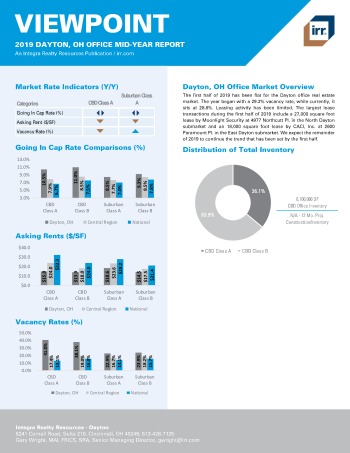 2019 Mid-Year Viewpoint Dayton Office Report